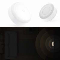 Ночник Xiaomi Mijia Motion-Activated Night Light (MJYD01YL)