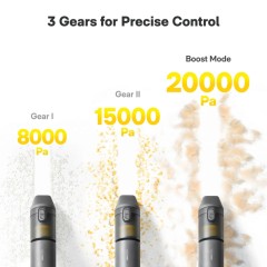 HOTO AutoCare Air Duster & Vacuume 4‑в‑1