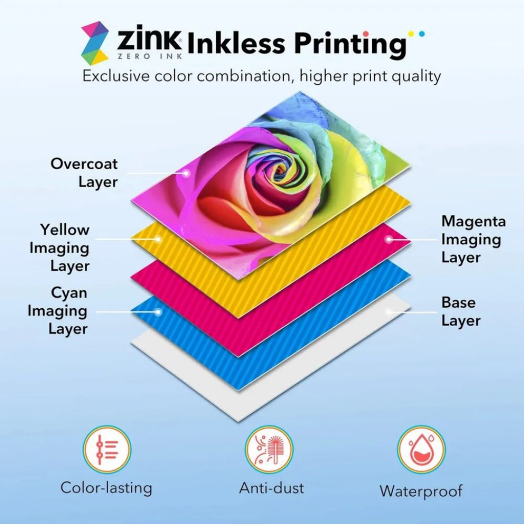 Мини-фотопринтер Liene 2x4