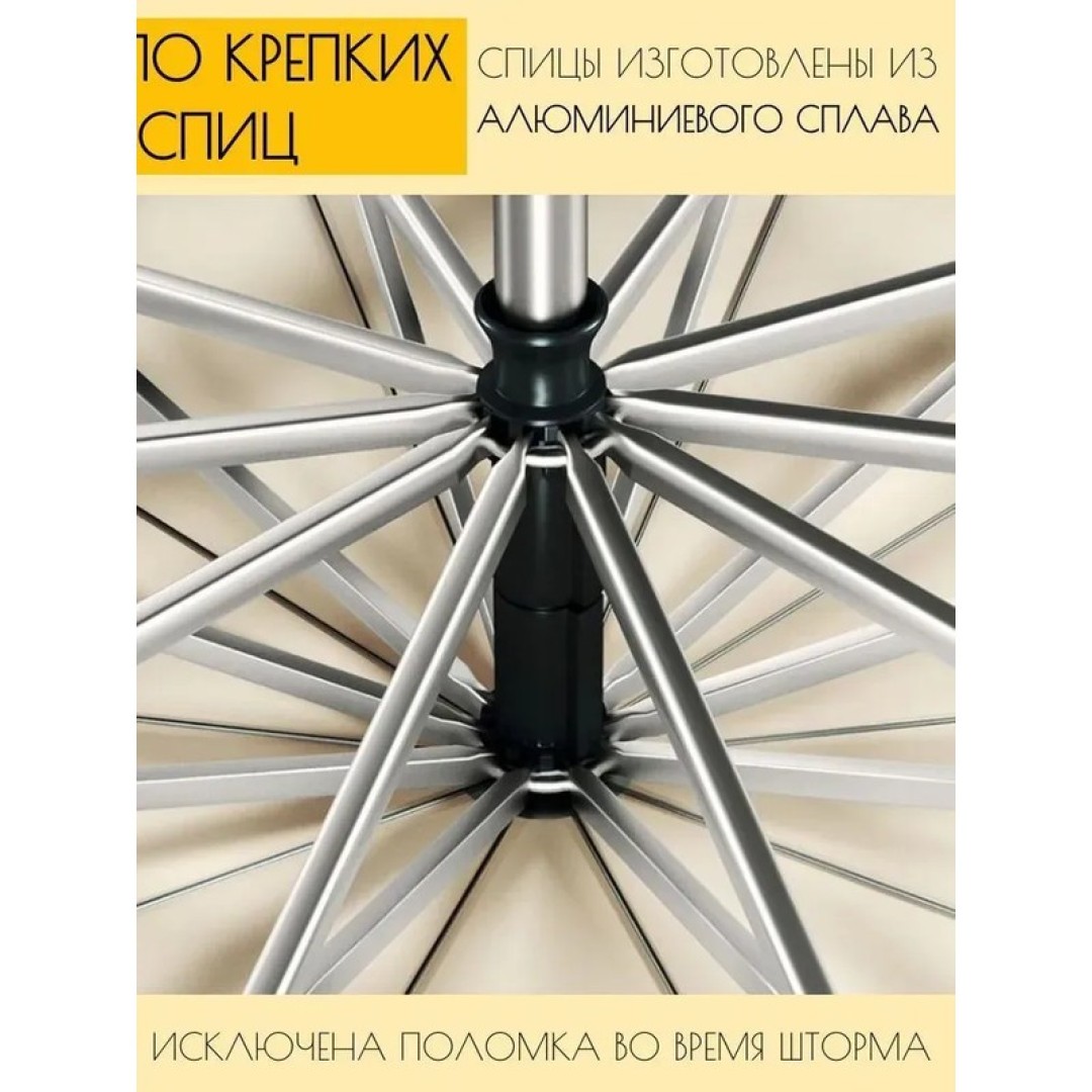 Зонт Xiaomi Zuodu Smile Umbrella