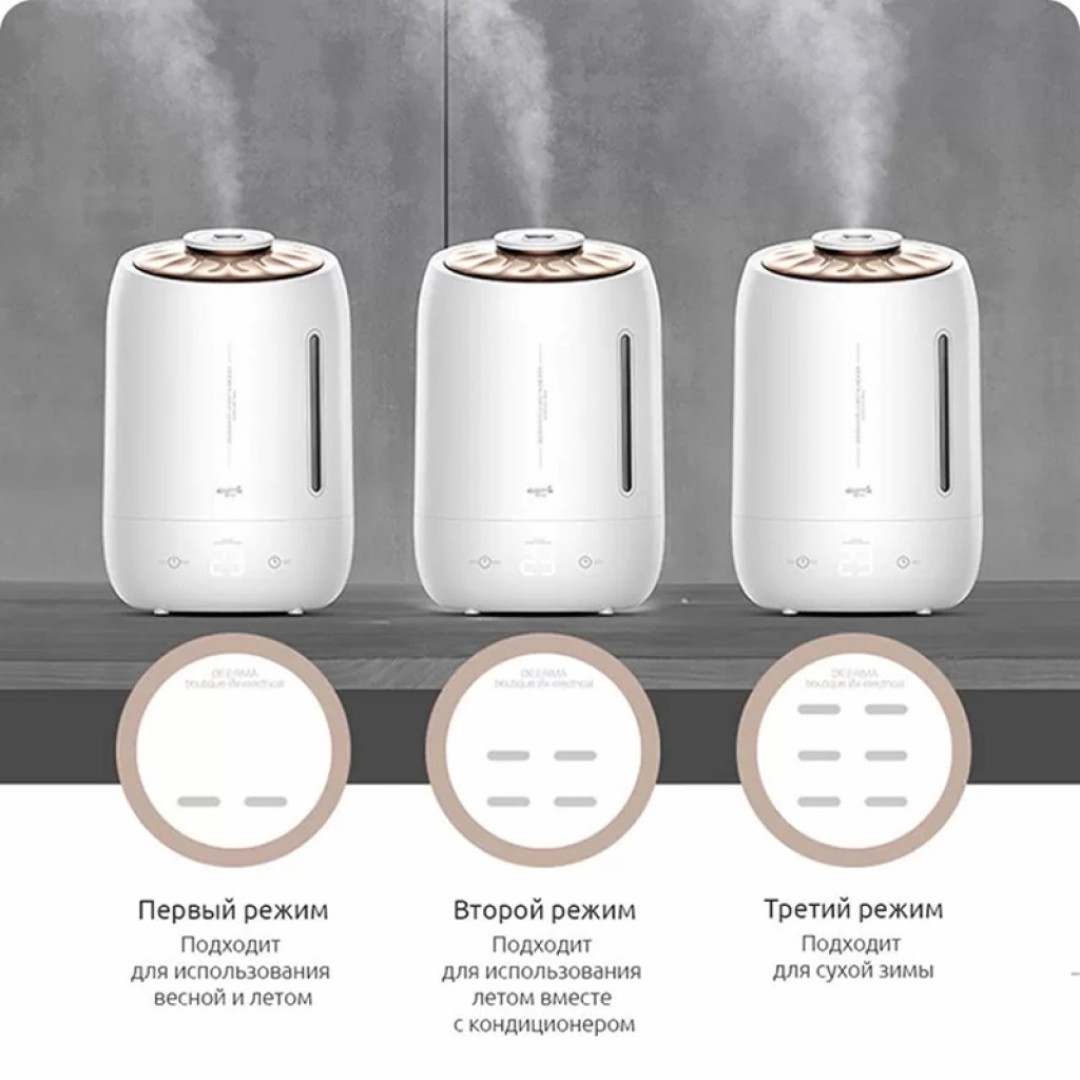 Увлажнитель воздуха 5 л Xiaomi Deerma Air Humidifier (DEM-F600)