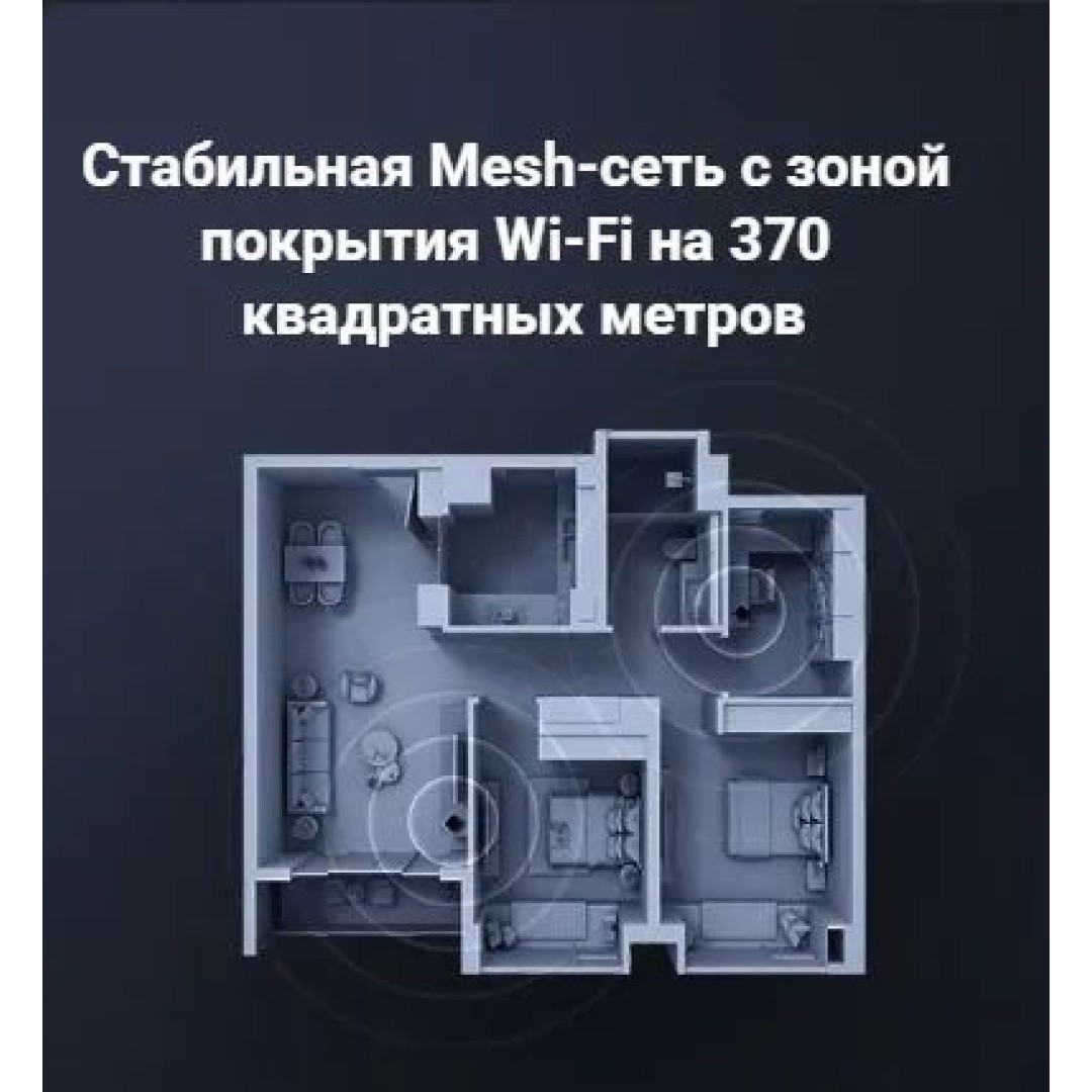 Беспроводная Wi-Fi Mesh система Xiaomi Mesh System AX3000 (DVB4315GL)