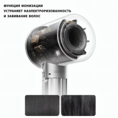 Фен для волос Xiaomi Mijia H501 SE High Speed Hair Dryer (GSH509LF)