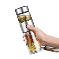 Заварочный термос 3D Craftsman Thermos 570 мл (GYBL741)