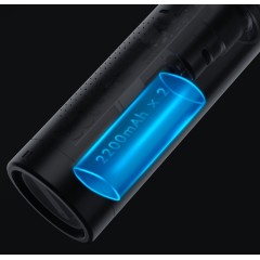 Пылесос Xiaomi Roidmi Nano Portable Vacuum Cleaner (XCQP1RM)