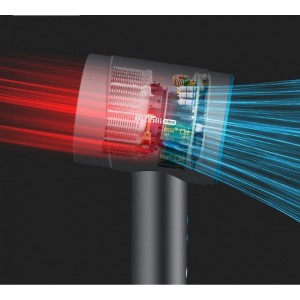 Фен для волос Xiaomi ULESM Leafless High-Speed Hair Dryer Grey