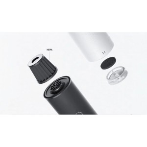 Беспроводной портативный пылесос Xiaomi Roidmi Nano, White (XCQP1RM)