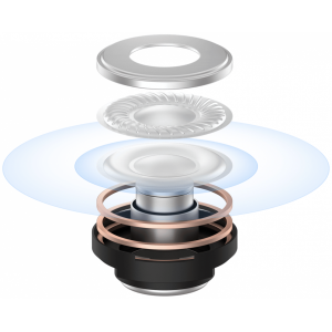 Беспроводные наушники Xiaomi Redmi Buds 3 Lite, White (BHR5490GL)