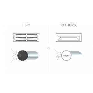 Робот-пылесос Xiaomi Midea I5C, White