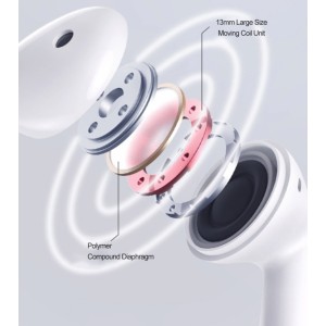Беспроводные наушники Xiaomi MIIIW Marshmallow Earphones White (MWTW03)
