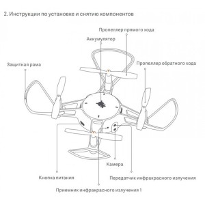 Квадрокоптер Xiaomi MiTu Minidrone 720P White (LKU4042GL/YKFJ01FM)