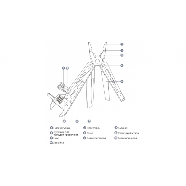 Многофункциональный мультитул Xiaomi NexTool Multifunctional Stainless Steel Silver (KT5023)