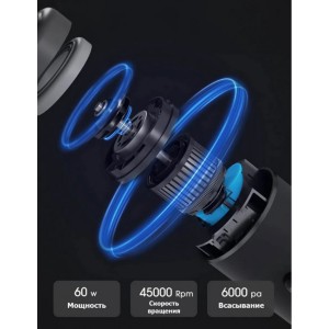 Беспроводной портативный пылесос Xiaomi Roidmi Nano, White (XCQP1RM)