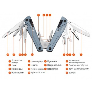 Многофункциональный мультитул 14 в 1 Xiaomi NexTool Sailor Pro Multi-Function Tools Silver (NE20102)