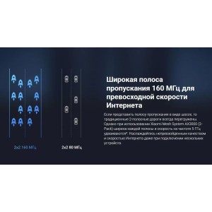 Беспроводная Wi-Fi Mesh система Xiaomi Mesh System AX3000 (DVB4315GL)